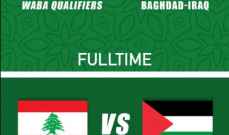 بطولة غرب آسيا في كرة السلة تحت 18 سنة: فوز كبير للبنان على فلسطين