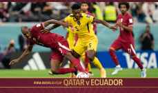 مونديال 2022: أين الخلل في منتخب قطر؟