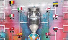خاص: التشكيلة المثالية للدور ربع النهائي من يورو 2020 