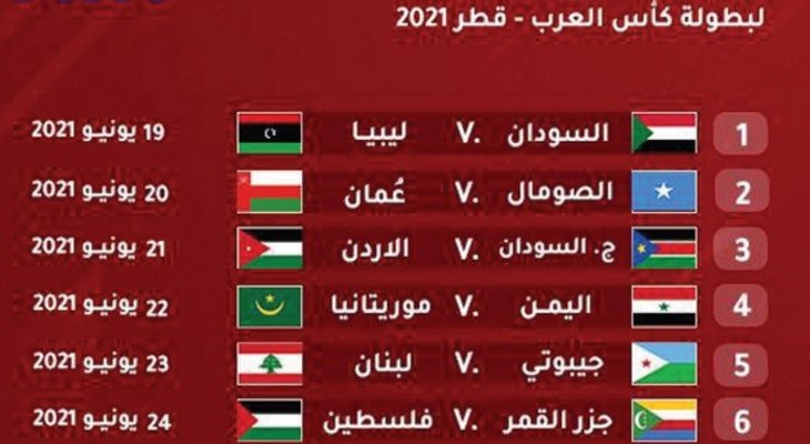 كاس العرب قطر ٢٠٢١