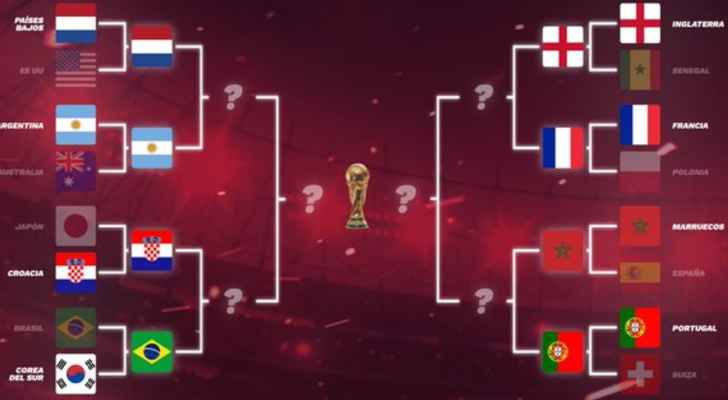 قطر 2022: مواعيد وتوقيت مباريات الدور ربع النهائي