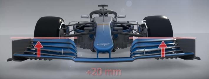 فيديو : التعديلات التصميمية التي ستدخل على سيارة الفورمولا 1 في 2019