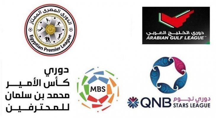 خاص : نظرة على أبرز الأحداث الكروية التي حملتها الجولة الماضية من الدوريات العربية الكبرى