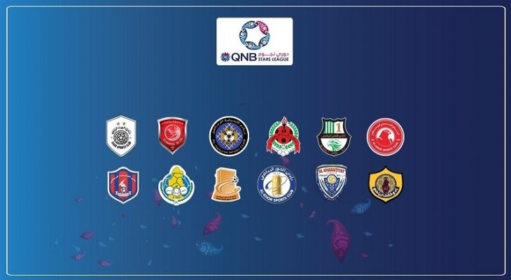 خاص : قراءة فنية سريعة بين سطور الموسم الكروي 2018-2019 في دوري نجوم قطر