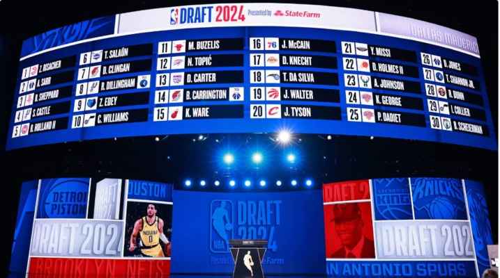 اختيارات الجولة الثانية من مسودة NBA 2024
