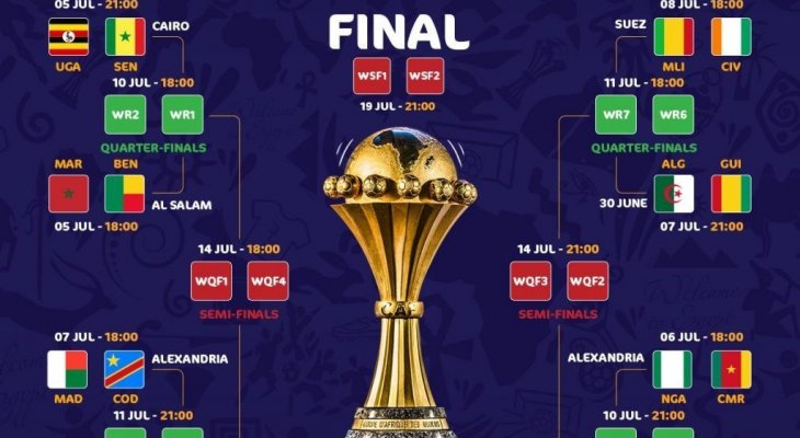 خاص: كيف كان أداء المنتخبات العربية في الدور الأول من كأس أمم أفريقيا 2019 ؟
