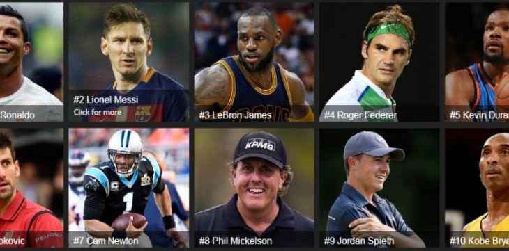 تعرّف إلى الرياضيين العشرة الأغنى في العالم