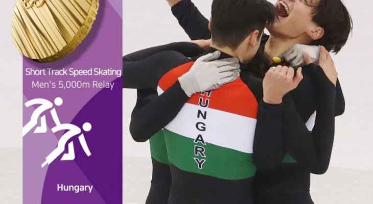 هنغاريا تحقق ميدالية مهمة في اولمبياد بيونغ تشانغ الشتوي 