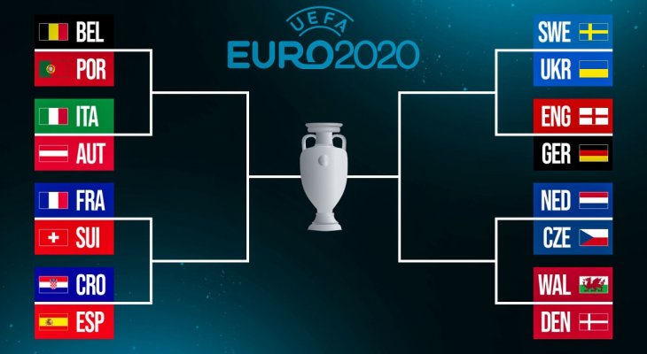 خاص: من هم عناصر التشكيلة المثالية في الدور الأول من يورو 2020؟ 
