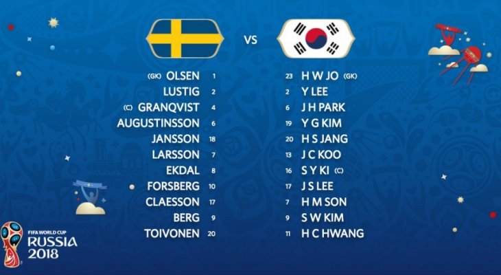 تشكيلة لقاء السويد وكوريا الجنوبية الرسمية 