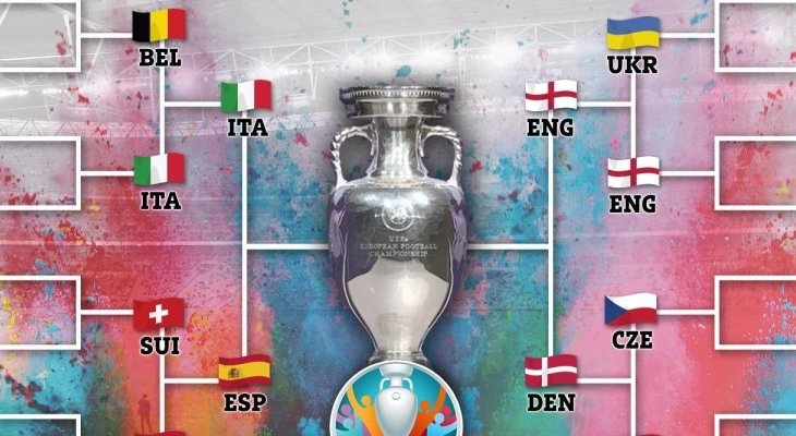خاص: التشكيلة المثالية للدور ربع النهائي من يورو 2020 