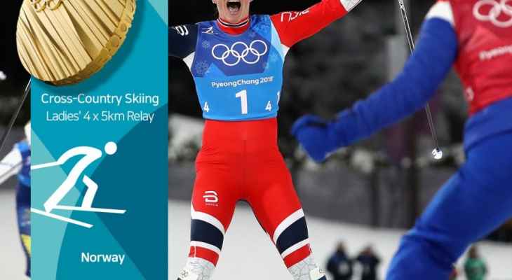 النروج تحصد ذهبية جديدة في اولمبياد بيونغ تشانغ 2018 