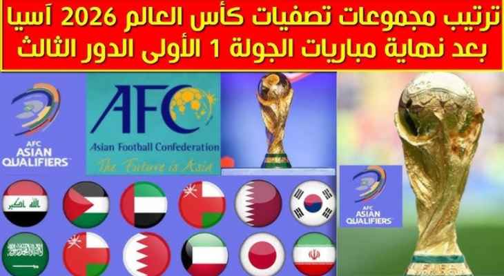 نتائج مباريات الدور الثالث من تصفيات آسيا لكأس العالم 2026 وترتيب المجموعات