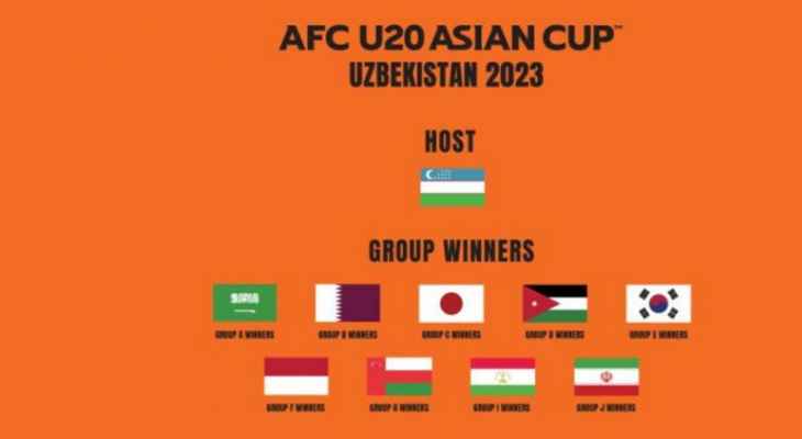 المنتخبات المتأهلة حتى الآن الى كأس آسيا للشباب تحت 20