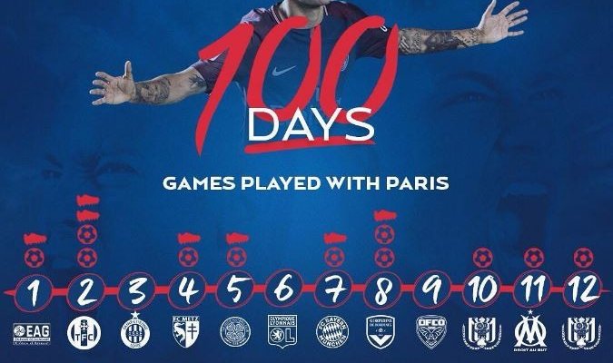 100 يوم لنيمار مع باريس سان جيرمان